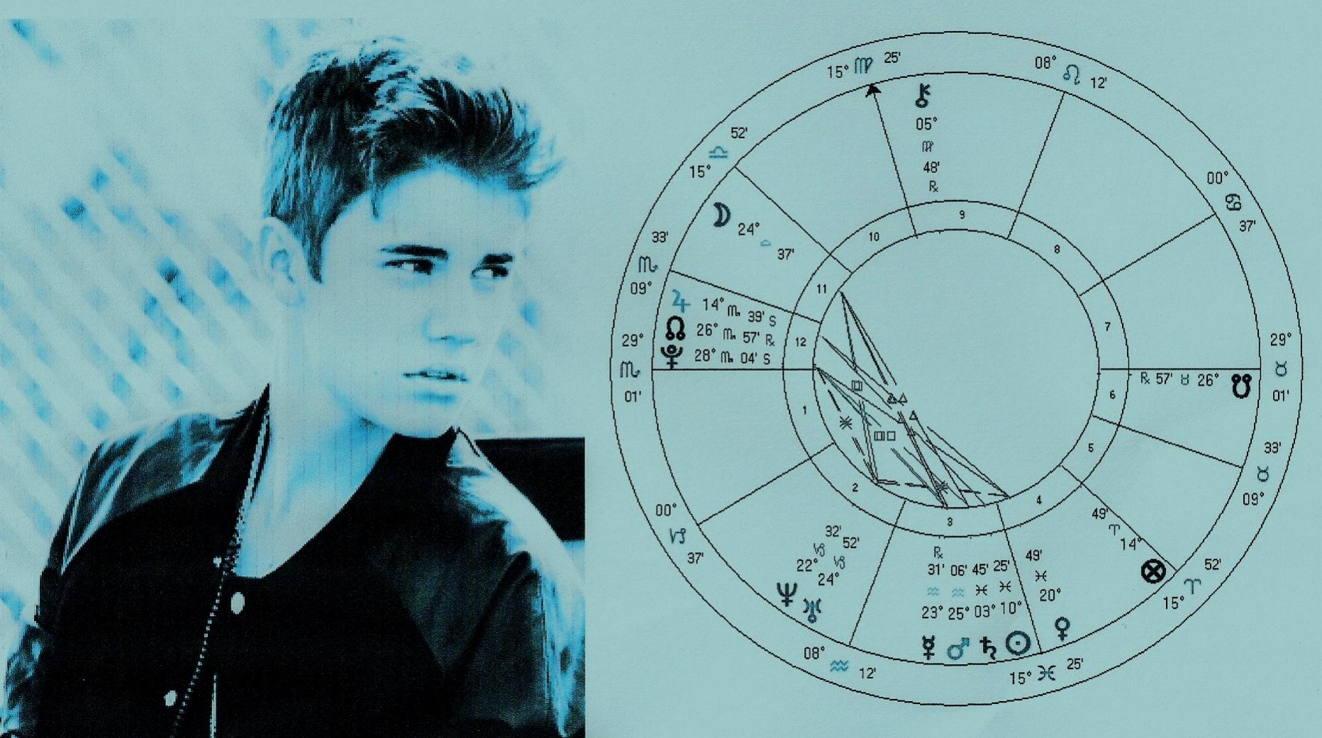 Justin Bieberin Doğum Haritasının Analizi. - Astroloji - Gnoxis.com